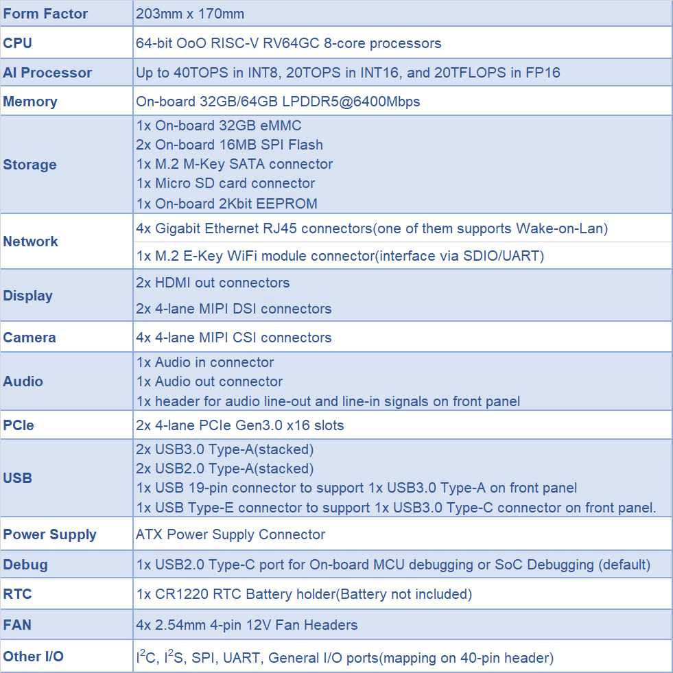 1761549212226842F3Pq.png 參數(shù)-new.png